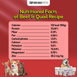 710145d1-3afc-4561-a072-f99a8b48e034-Basic Beef Quail - MP 9.png