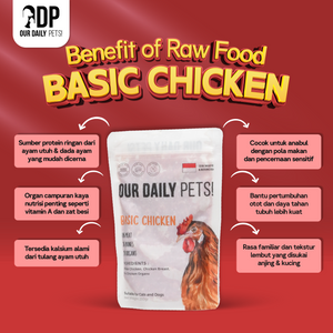 9345b0d2-b811-4b39-899c-385f35c4e3d2-Basic Chicken MP - 3.png