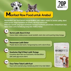 Basic Beef & Quail Raw Food – Natural Pet Diet, No Preservatives