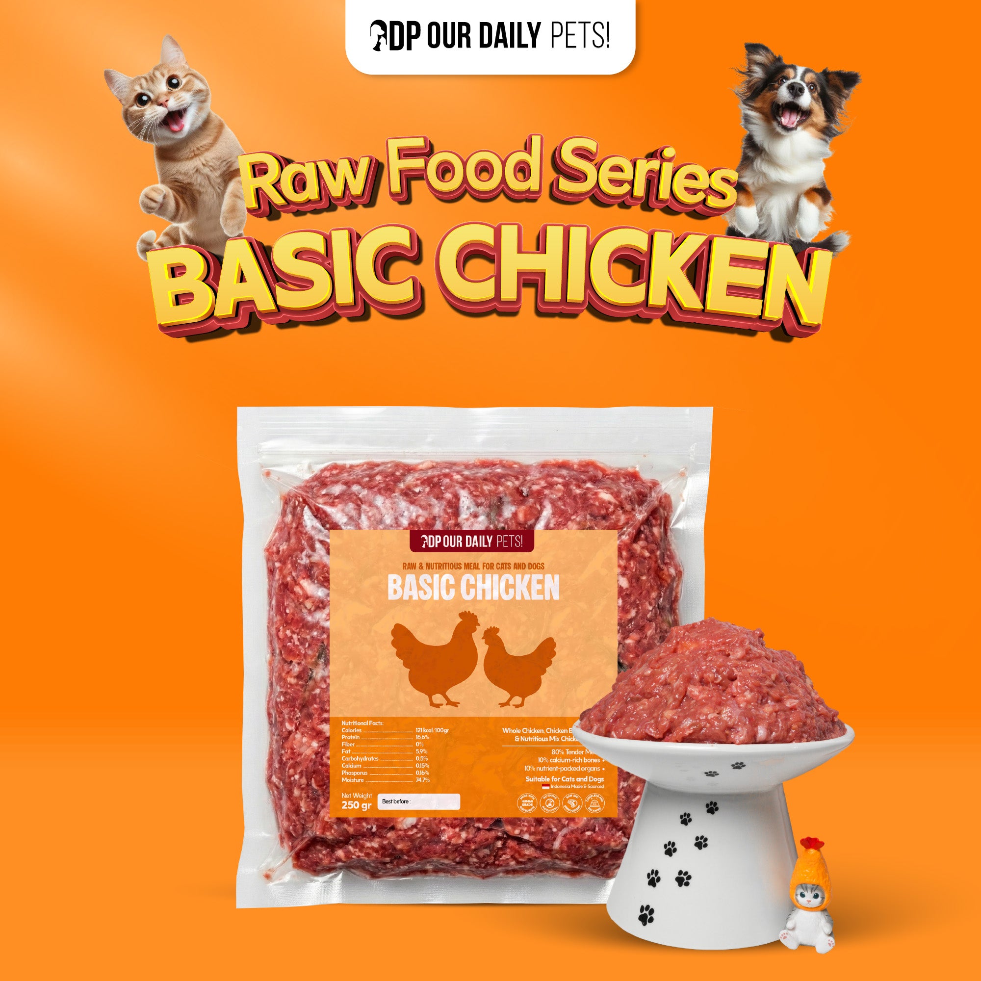 Basic Chicken